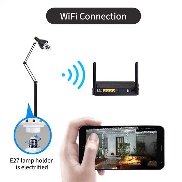 Robo Bulb Camera – Motion Detection Alert, Two Way Easy Communication