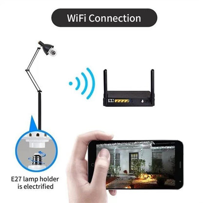 Robo Bulb Camera – Motion Detection Alert, Two Way Easy Communication