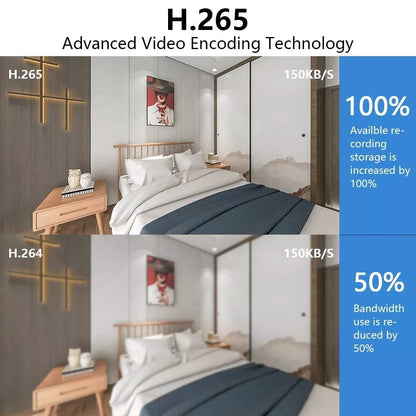 Robo Bulb Camera – Motion Detection Alert, Two Way Easy Communication