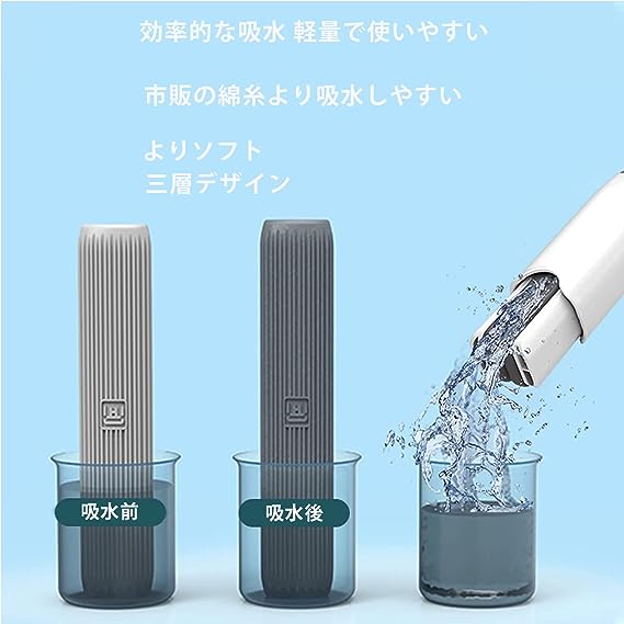 Keep Your Home Clean with New Portable Mini Squeeze Mop.