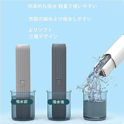 Keep Your Home Clean with New Portable Mini Squeeze Mop.