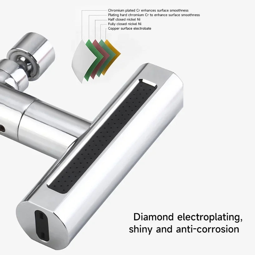 Multifunctional 360° Sink Faucet Connector – Splash-Proof, Waterfall Faucet Adapter with 4 Modes & Universal Rotation
