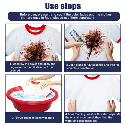 StainMaster Pro: Your Ultimate Stain Cleaning Agent for Effective and Natural Stain Removal"