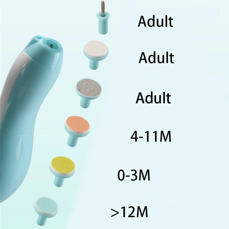 Trim nails safely with the Electric Nail Clipper – Baby Nail Clipper Set