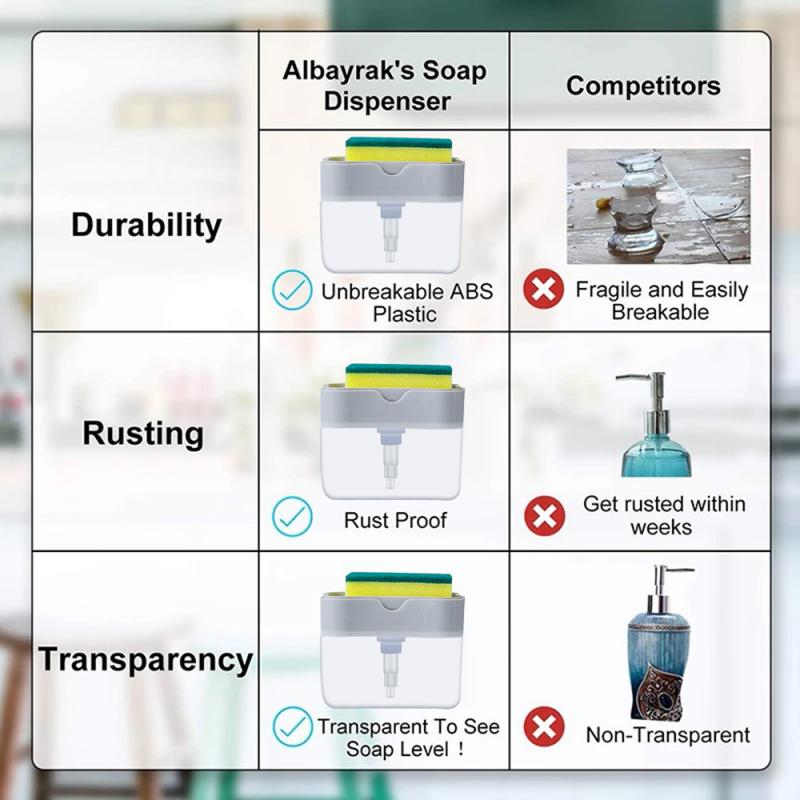 Soap Dispenser & Sponge in One Instant Cleanup