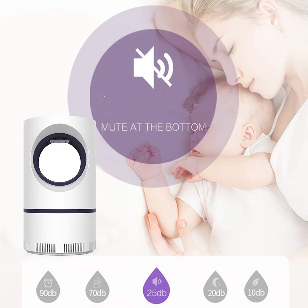 Get Rid of  Dengue Mosquitoes Safely and Efficiently with This Lamp