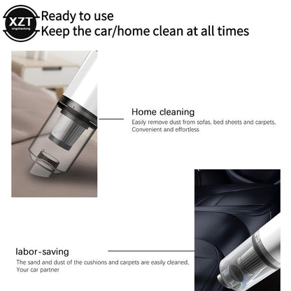 Portable Mini Wireless Car Vacuum Cleaner for Car Interior & Home Cleaning