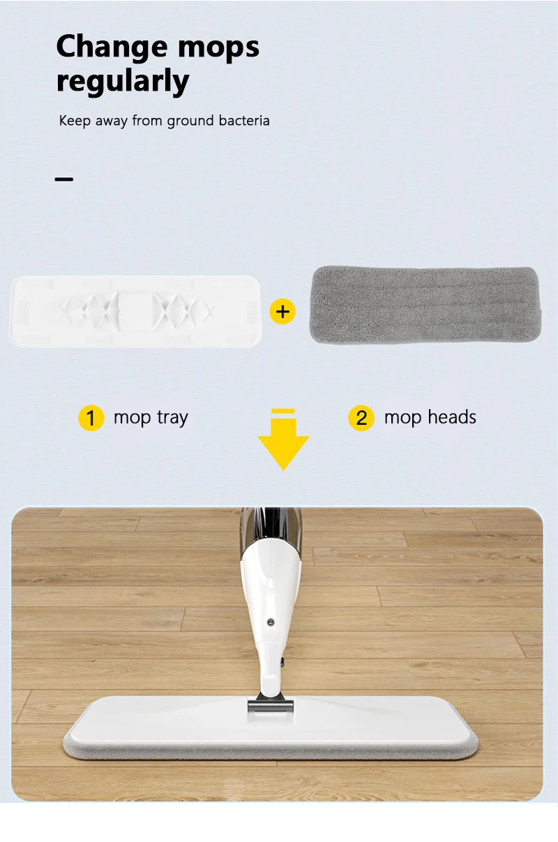 Make Floor Cleaning a breeze with the 360 Rotation Flat Mop