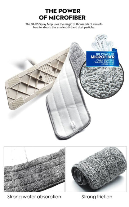 Make Floor Cleaning a breeze with the 360 Rotation Flat Mop