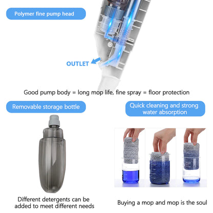 Make Floor Cleaning a breeze with the 360 Rotation Flat Mop
