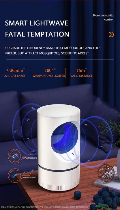 Get Rid of  Dengue Mosquitoes Safely and Efficiently with This Lamp