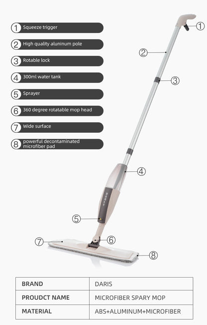 Make Floor Cleaning a breeze with the 360 Rotation Flat Mop